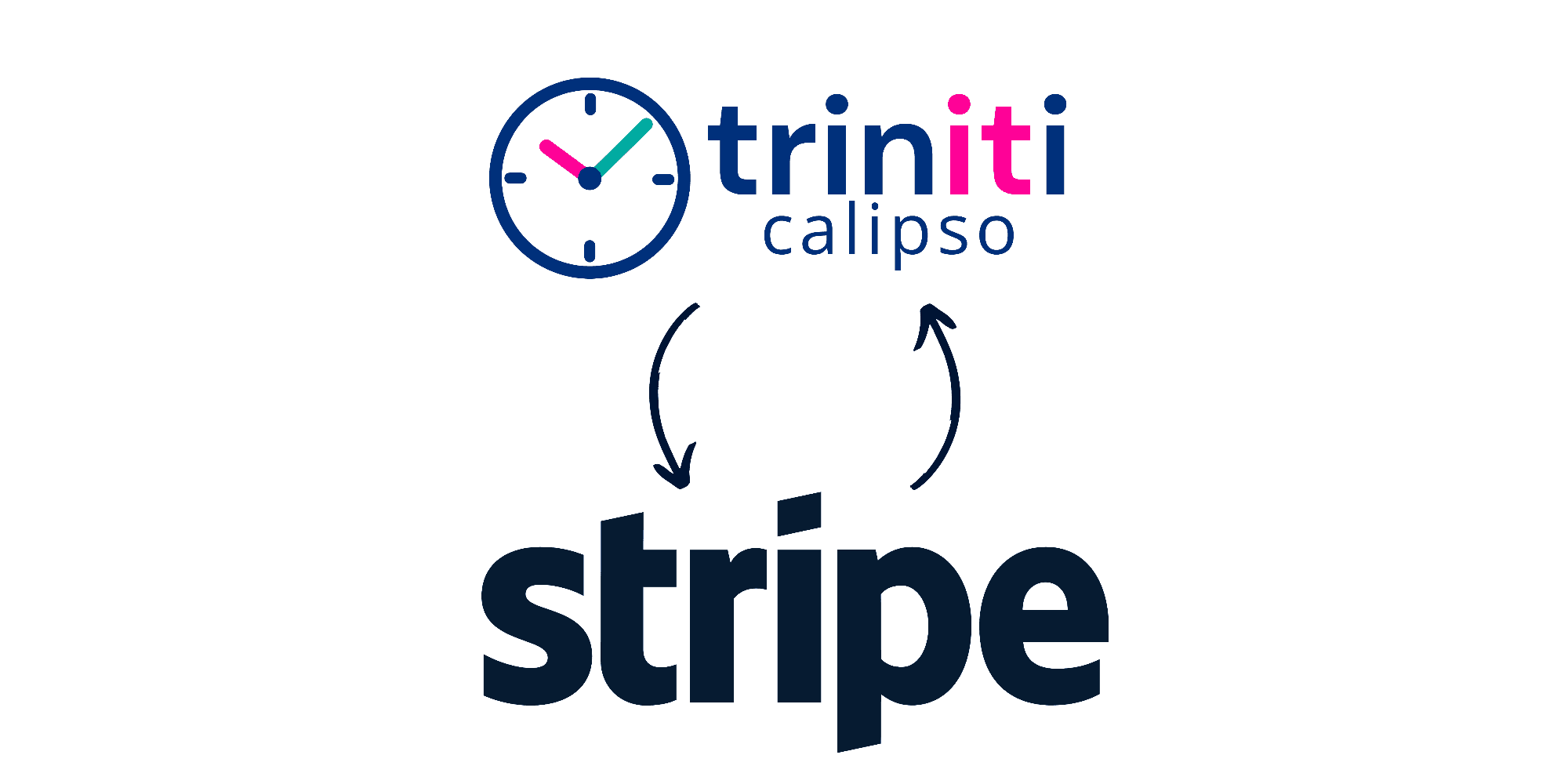 Stripe wordt een integratie in Calipso